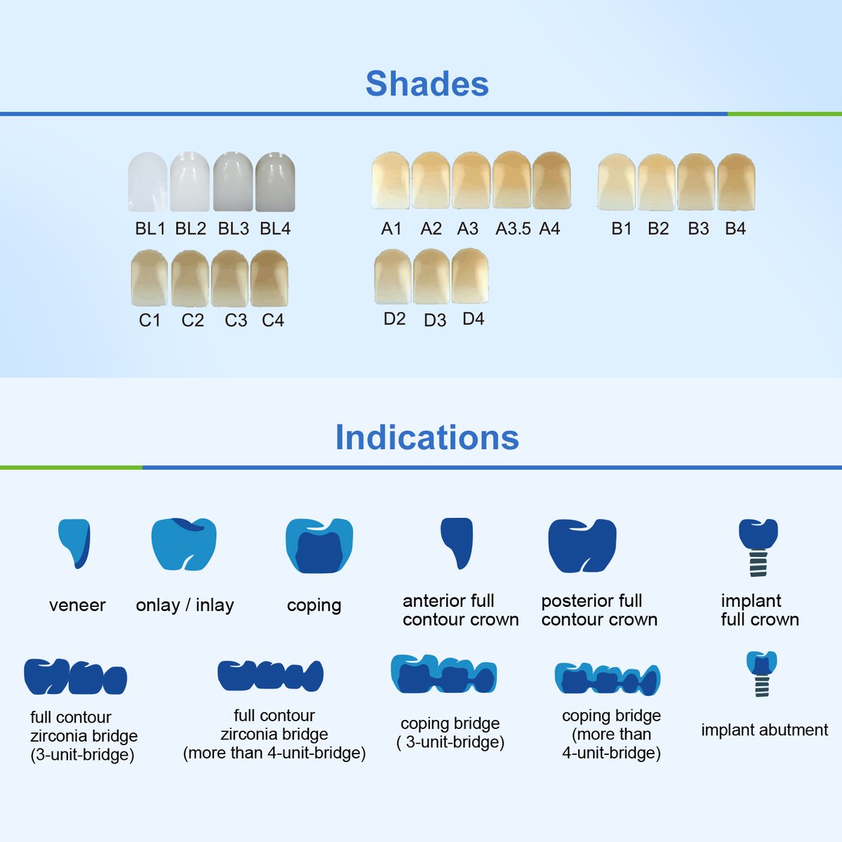 AdaZirdent's tweet photo. 🦷5 pictures to know about Zirdent 3D-Pro-ML
😁100%Sinocera, gradient Strength&amp;Translucency&amp;Shade
🎯Your all-in-one solution for CAD/CAM
Visit us online: https://t.co/MGIqEkz6vS
#cadcam #zirdent #zirconium #zirconia #smile https://t.co/Azwer4B4EQ