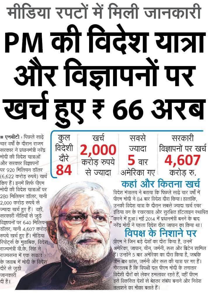 मीडिया के दम पर राजा बना हुआ है।