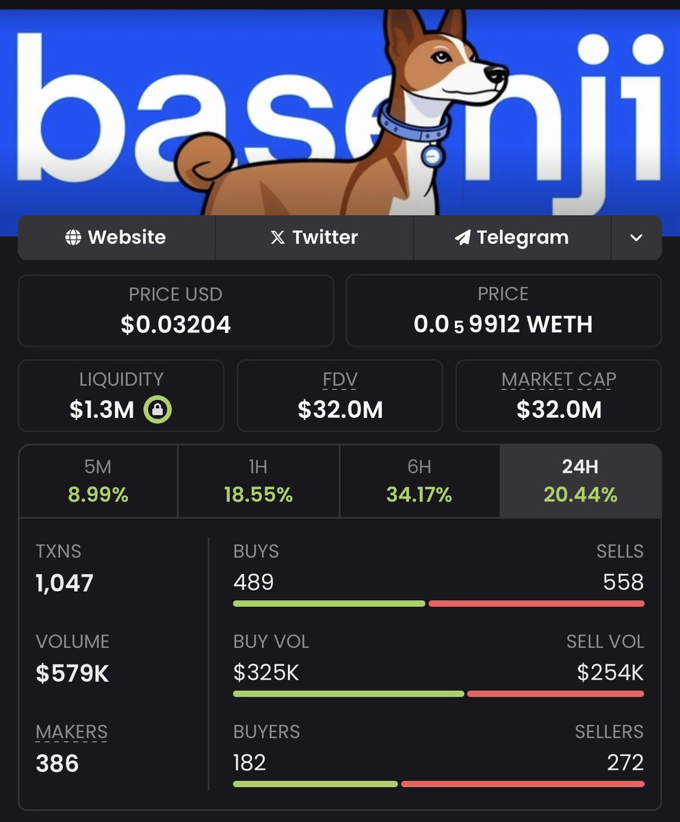 Crypto matrix tweet media