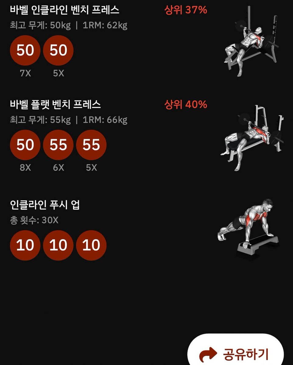 ming___wo91986's tweet photo. 24. 10. 09.
프레스 프레스 프레스
#오운완 #오밀완 #로드투400 https://t.co/oNU8KrUyhu
