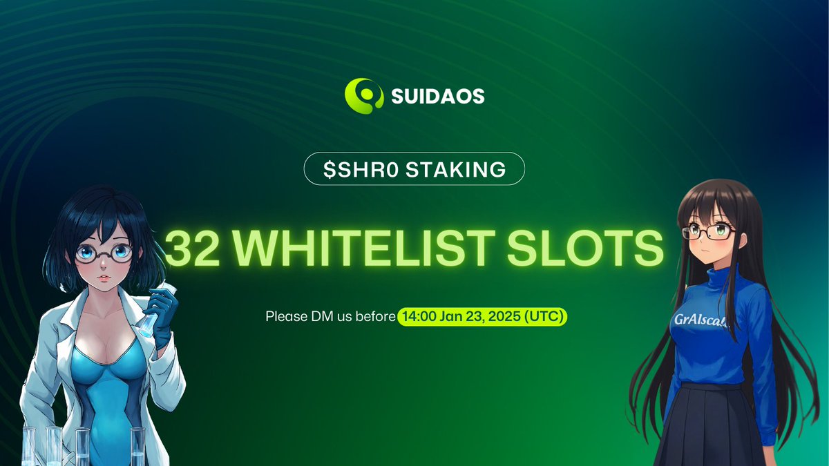 suidaosdotcom's tweet image. 🔥 32 Whitelist Slots for $SHR0 Stakers! 🔥

Congratulations to the 32 $SHR0 stakers who have got whitelist slots for the upcoming DAO, @GrAIscale_Sui!

Check the Winner List here: docs.google.com/spreadsheets/d…

🚨 Important: Winners, please DM us before 14:00 UTC, January 23, 2025, so…