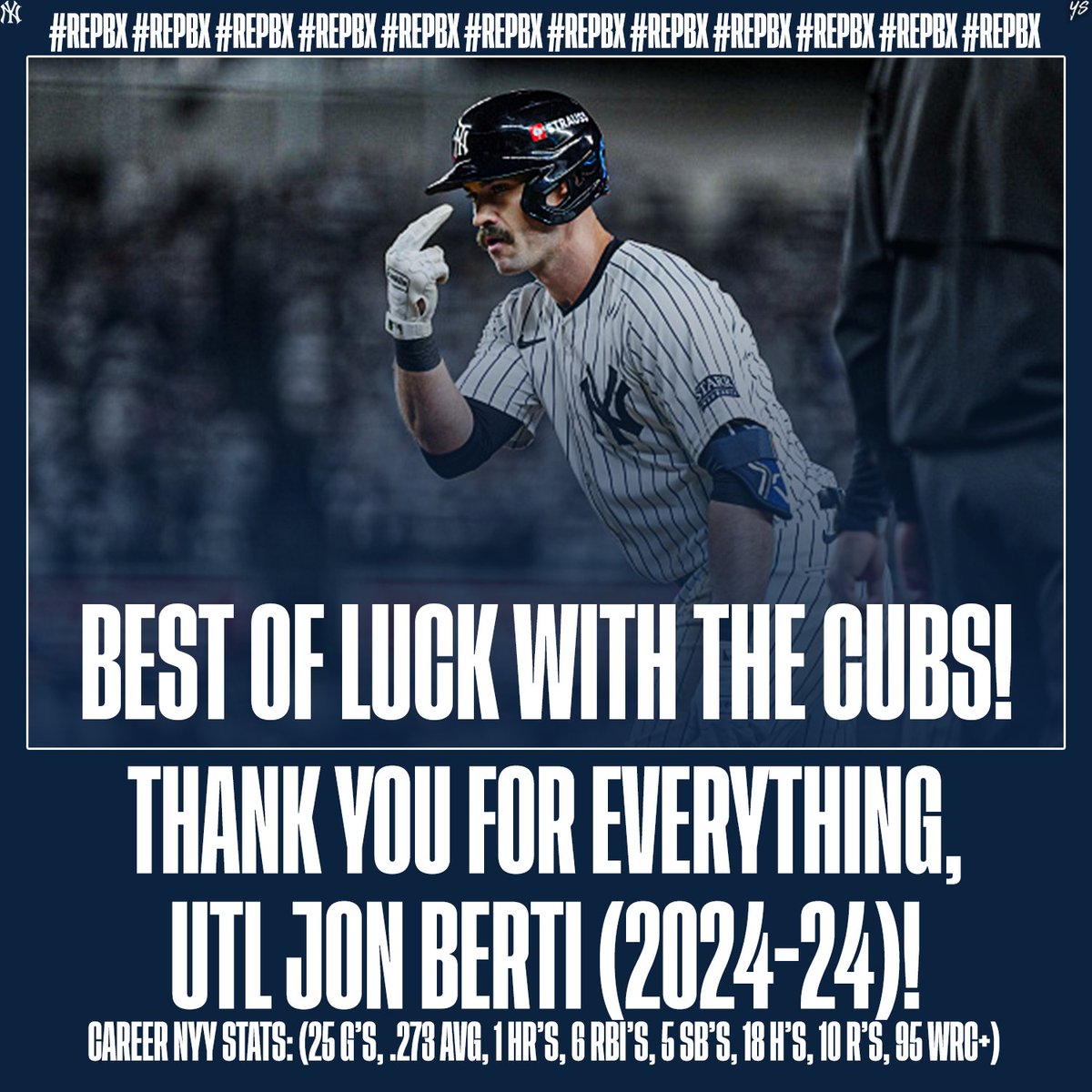 _yankeesource's tweet photo. It’s official…. Yankees free agent UTL Jon Berti has signed a one-year $2M deal with the Cubs. Best of luck in Chicago, Jon and thank you for everything you did for this team in your one season here! #JonBerti #RepBX https://t.co/rcaMYX8rJL