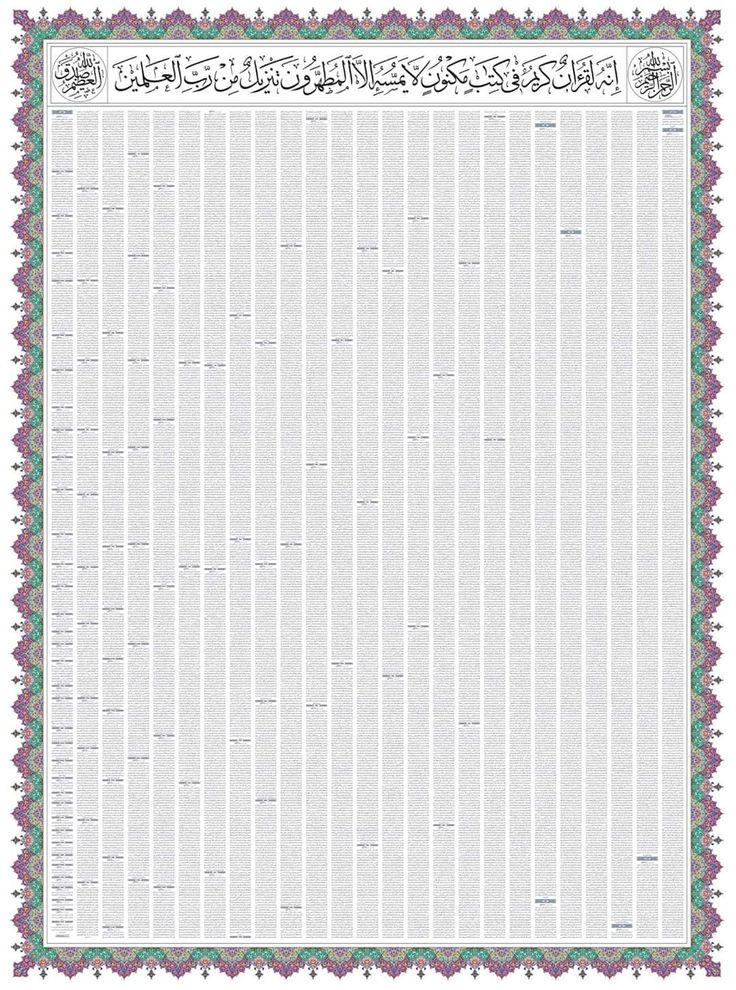The Entire Quran On One Page 🤍