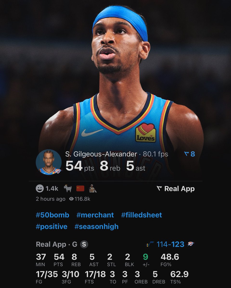 Hoop Central tweet media