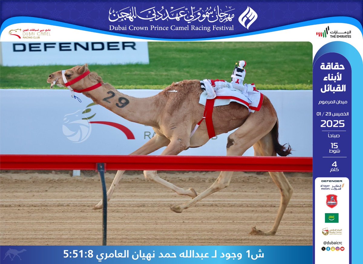 DubaiCRC's tweet photo. #المركز_الاعلامي
#مجلس_دبي_الرياضي
#فزاع #faz3
#مهرجان_ولي_عهد_دبي_2025
#almarmoom
#Dubaicrc
#Dubai #camel #Racing_club
#VisitDubai
#uae #Camelrace #sports
#fun #camels #heritage
#race #tourism #emirates
#photography #dubailife
#DCRC #mydubai https://t.co/2KvX89WYLs