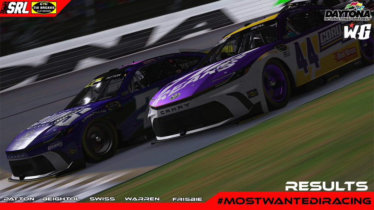 WGiRacing's tweet photo. BRAD PATTON WINS DUEL #2! 

5 of our Goons make the Main Event next Wednesday! https://t.co/LUOnCZGXdS