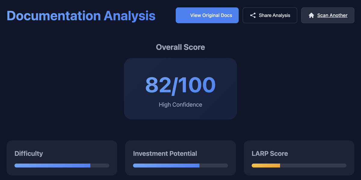 Somniumcra's tweet image. AI analysis of our docs - reviewed by @ai0xdotfun 

docs.ai0x.fun/analysis/somni…