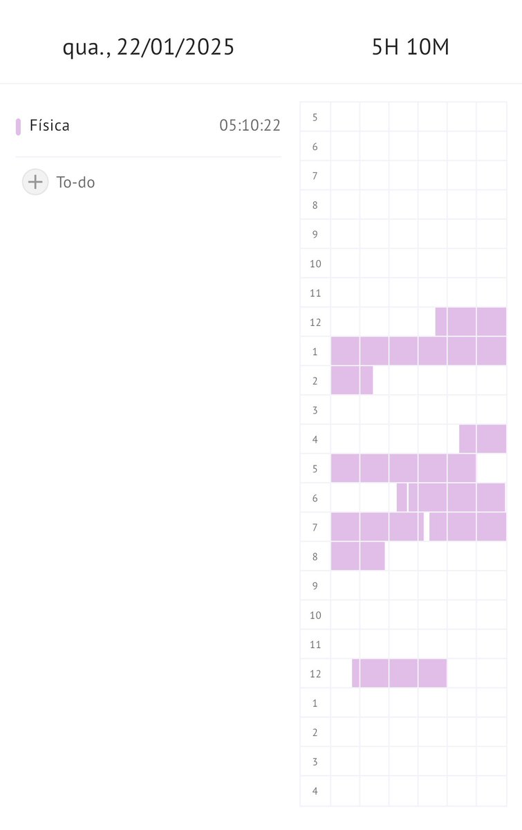 bleeaful's tweet image. Vou tentar 6 horas amanhã