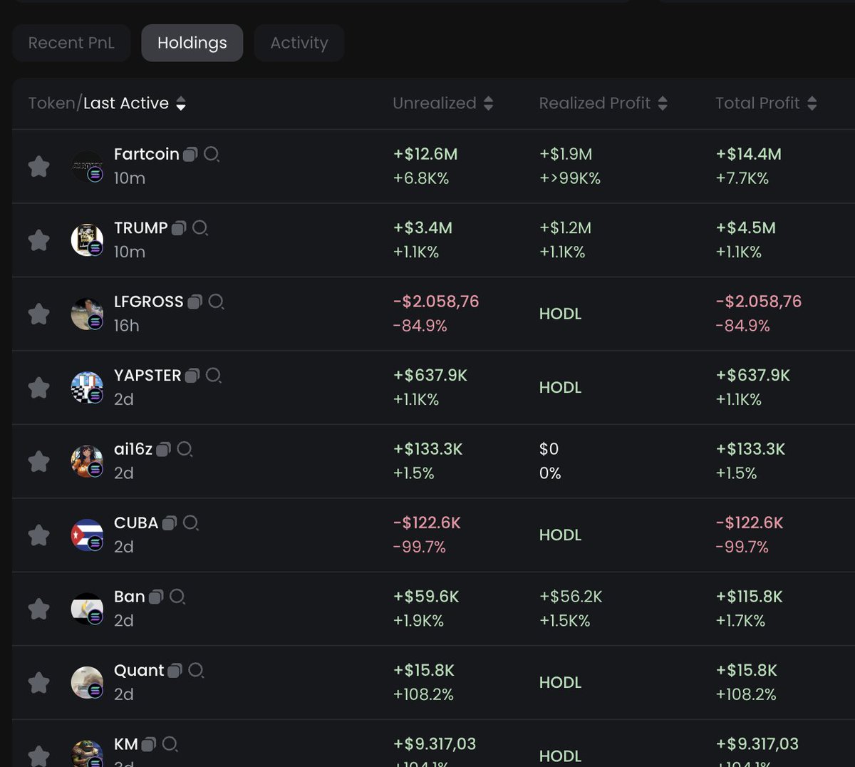 Ngoạ Long tweet media