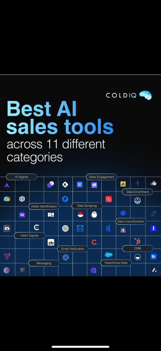 SaamCrdens's tweet photo. Now, I need someone to help me to create some visuals and carousels for LinkedIn posts on an ongoing basis. 

This is what type of visuals I looking for

If you’re interested, please dm me and show me your work, I’ll get back to you 

Cheers and xoxox https://t.co/F08gQYVeuY
