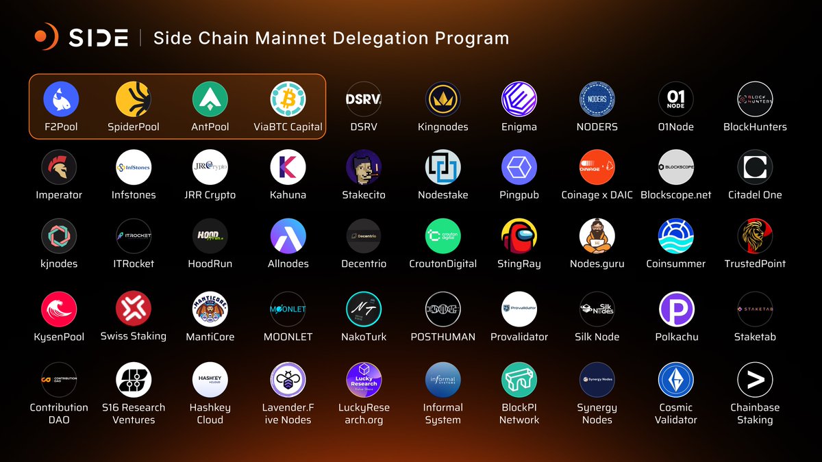 Side Protocol (@sideprotocol) on Twitter photo ๐จ Breaking:
For the first time in Bitcoinโs history, mining industry leaders including <a href="/AntPoolofficial/">ANTPOOL</a>, <a href="/f2pool_official/">f2pool ๐</a>, <a href="/SpiderPool_com/">SpiderPool</a>, and <a href="/ViabtcCapital/">ViaBTC Capital</a> (the investment arm of a leading mining pool) are joining forces to operate and secure a PoS Bitcoin sidechain: Side ๐จ Breaking:
For the first time in Bitcoinโs history, mining industry leaders including <a href="/AntPoolofficial/">ANTPOOL</a>, <a href="/f2pool_official/">f2pool ๐</a>, <a href="/SpiderPool_com/">SpiderPool</a>, and <a href="/ViabtcCapital/">ViaBTC Capital</a> (the investment arm of a leading mining pool) are joining forces to operate and secure a PoS Bitcoin sidechain: Side