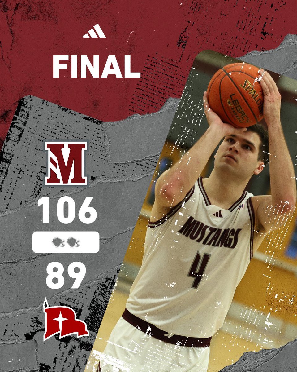 Morningside University Basketball tweet media