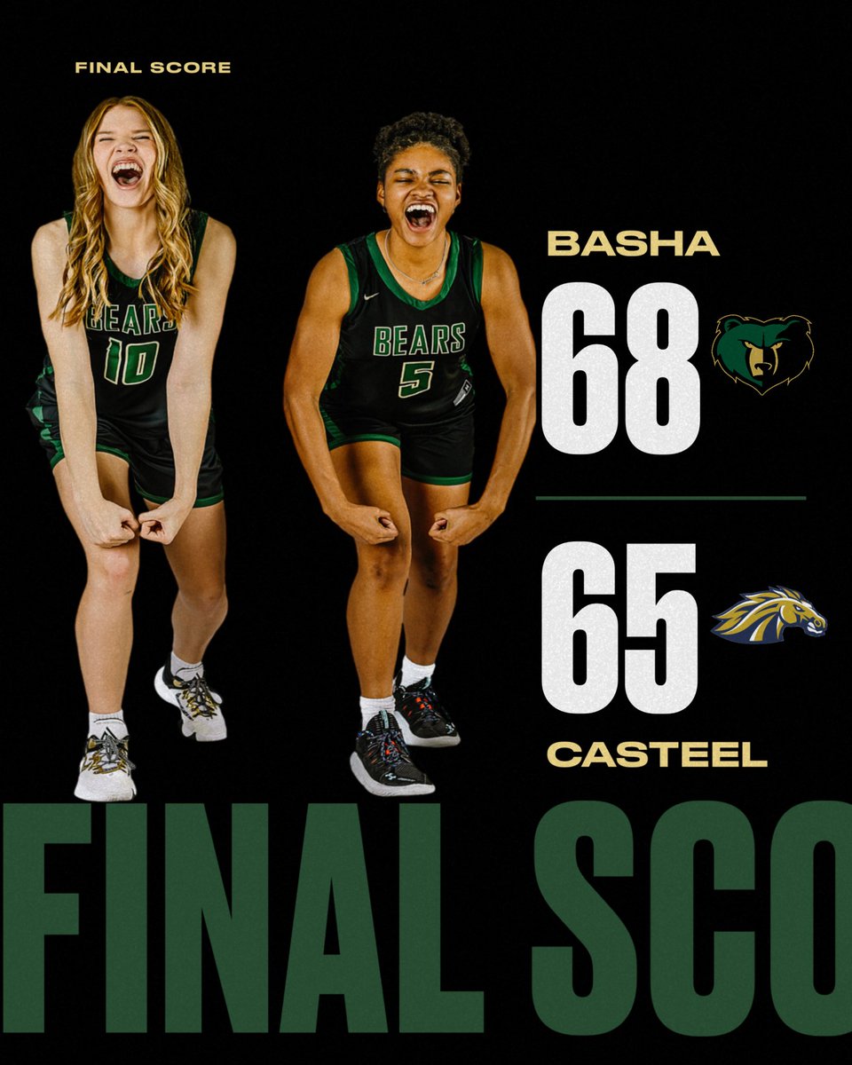 It was BATTLE down off Riggs tonight and it came down to the wire but the Bears pulled off the victory against Casteel!! 
&amp; Senior <a href="/RSword19/">RylieSword19</a> made her appearance on the floor tonight!

Now to prepare for Perry next Friday night 
<a href="/BashaAthletics/">Basha HS Athletics</a> <a href="/bashabearnation/">Basha Bear Nation</a>  <a href="/MarquesReischl/">Marques Reischl</a>