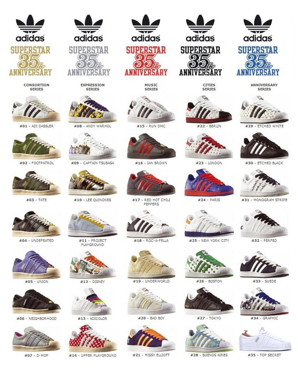 adidas gazelle silver green womens adidas Disney x Adifom Superstar 360 Preschool Lifestyle Shoes (White/Black) main image 1