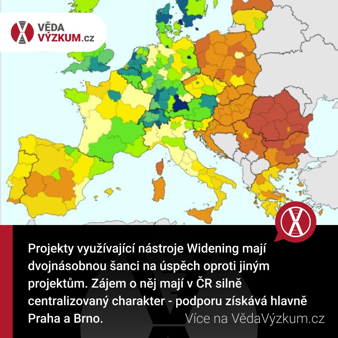 vedavyzkum_cz's tweet image. 🌍 V Evropě se živě diskutuje budoucí podoba priority „Šíření excelence a rozšiřování účasti v rámcovém programu“, známé jako Widening.
📢 Ve hře je nejen jeho odstranění, ale také přesun zaměření z úrovně zemí na jednotlivé regiony, což by pro Českou republiku, zejména Prahu a…