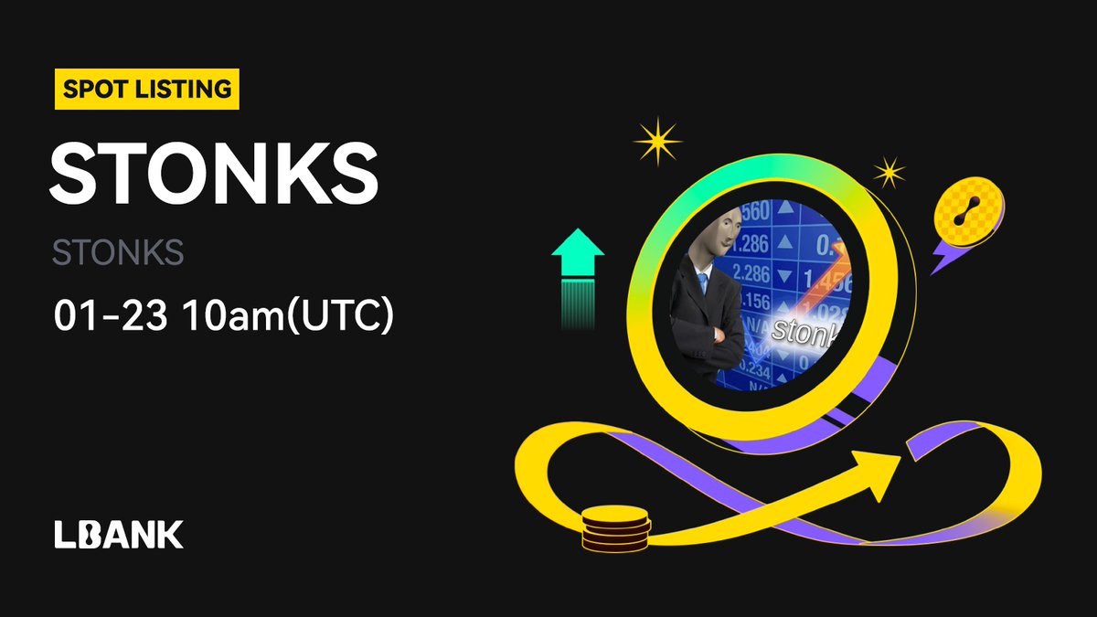 LBank.com tweet media