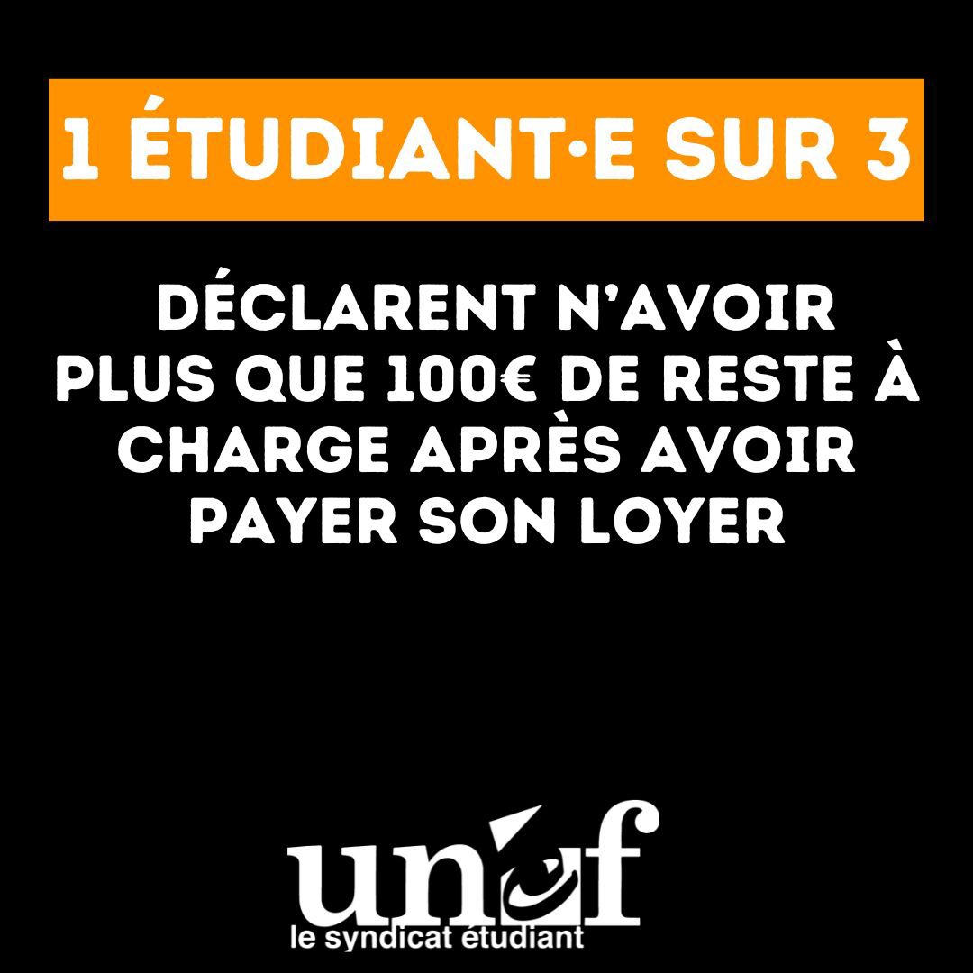 Tous les jours, des milliers d'étudiant.e.s meurent de faim, l'accès au repas à 1€ pour tout.e.s est une urgence. 

Cependant, si nous gagnons ce droit, l'état devra construire massivement des structures, investir chaque zone blanche...