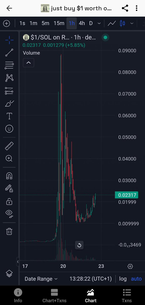 ZiherDavid's tweet photo. @JakeGagain @spx6900 @MustStopMurad Believe in @1DollarSol 
#1Dollar = 1$ https://t.co/IKsNjikBMU