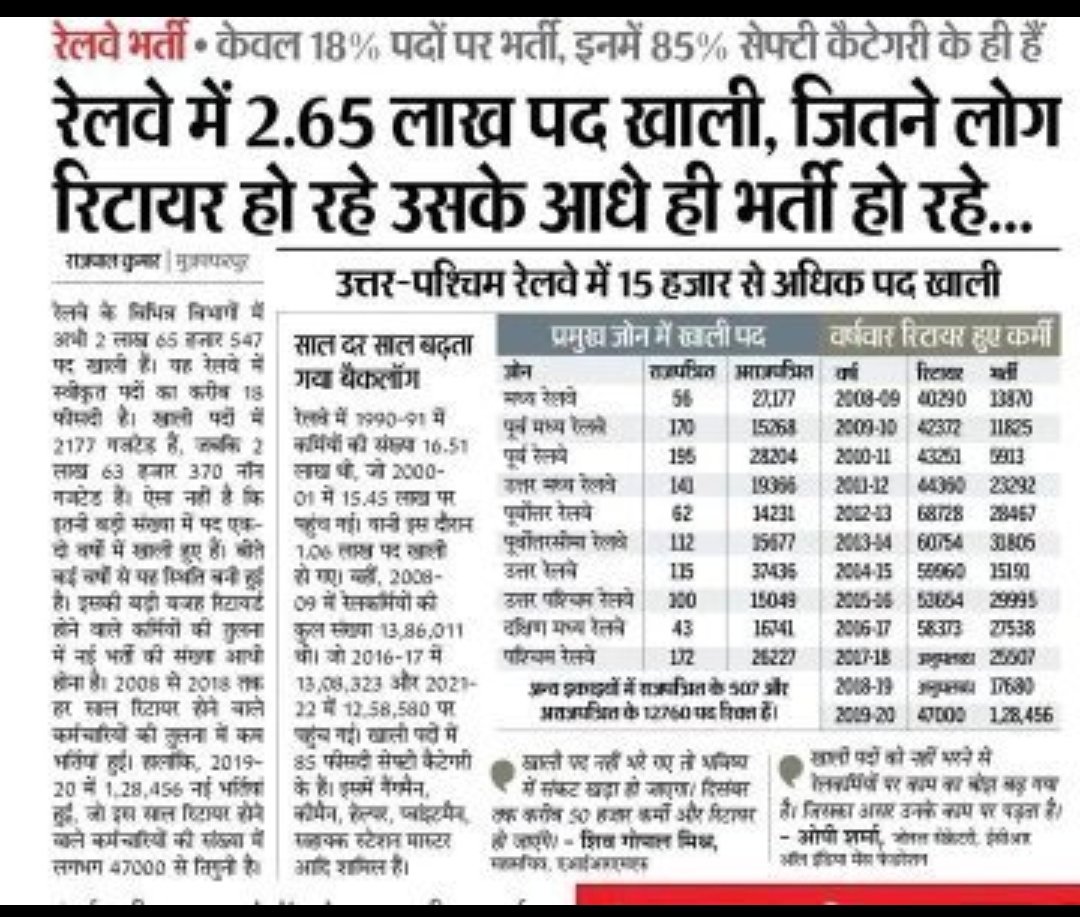 HackerOk326253's tweet photo. #RailwayLevel1_1Lakh_PostDo
#RailwayLevel1_1Lakh_PostDo 
@AshwiniVaishnaw 
@PMOIndia 
@RailMinIndia 
@narendramodi 
@WesternRly https://t.co/vcs1YWjKeg