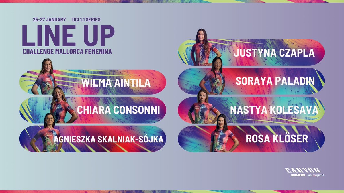 From Dénia training camp straight into racing - here’s the squad heading across the second-ever Challenge Mallorca Femenina! 🇪🇸

Here’s our preview for this trio of races ➡️ wmncycling.com/mallorcanraces…

#TakeTheLead #ChallengeMallorcaFemenina