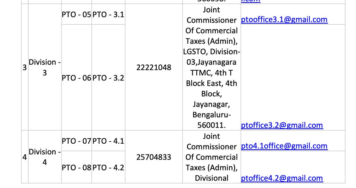 That profession tax notice I ignored from a gmail id was legit?!

Fml.