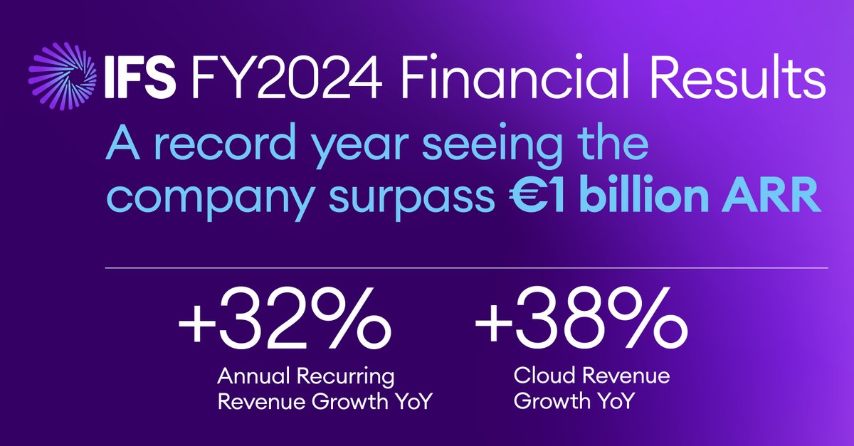IFS surpasses €1 billion ARR, reinforcing our position as the global leader in Industrial AI 🚀. Proud to share that @IFS is leading the #IndustrialAI revolution. Grateful to our customers and partners for their trust and collaboration. 💪💜

okt.to/I8Fb4a