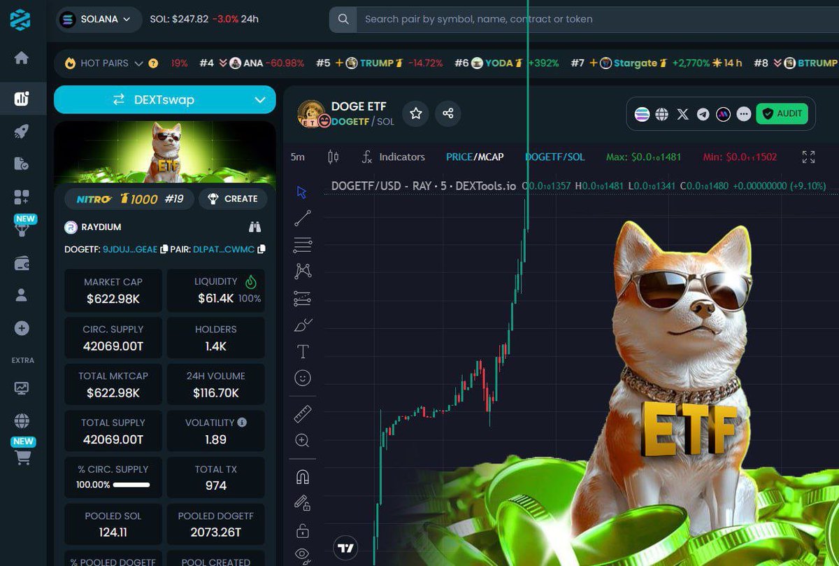 DOGE ETF tweet media