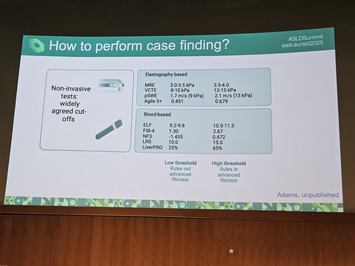 Jeffrey V. Lazarus (@jvlazarus) on Twitter photo <a href="/EASLnews/">EASLnews</a> <a href="/AleksanderKrag/">Aleksander Krag</a> <a href="/FrancqueSven/">Sven Francque</a> <a href="/apdpdiabetes/">APDP Diabetes</a> <a href="/brennap9/">Paul Brennan</a> <a href="/MajaThiele/">Maja Thiele</a> <a href="/schattenbergJ/">Jörn Schattenberg</a> <a href="/AlkhouriNaim/">Naim Alkhouri</a> <a href="/marurinella/">Maru Rinella MD</a> <a href="/FattyLiverA/">FattyLiverAlliance</a> <a href="/fprusso73/">Francesco Paolo Russo</a> <a href="/ajay_duseja/">Ajay Duseja</a> <a href="/ArunJSanyalVCU/">Arun J. Sanyal</a> Dr <a href="/MajaThiele/">Maja Thiele</a> presenting our forthcoming work on the SLD patient trajectory. How to case find?
I think we clearly need "Implementation of a liver health check in people with type 2 diabetes"
thelancet.com/journals/langa…
#SLDsummit <a href="/EASLnews/">EASLnews</a> <a href="/AleksanderKrag/">Aleksander Krag</a> <a href="/FrancqueSven/">Sven Francque</a> <a href="/apdpdiabetes/">APDP Diabetes</a> <a href="/brennap9/">Paul Brennan</a> <a href="/MajaThiele/">Maja Thiele</a> <a href="/schattenbergJ/">Jörn Schattenberg</a> <a href="/AlkhouriNaim/">Naim Alkhouri</a> <a href="/marurinella/">Maru Rinella MD</a> <a href="/FattyLiverA/">FattyLiverAlliance</a> <a href="/fprusso73/">Francesco Paolo Russo</a> <a href="/ajay_duseja/">Ajay Duseja</a> <a href="/ArunJSanyalVCU/">Arun J. Sanyal</a> Dr <a href="/MajaThiele/">Maja Thiele</a> presenting our forthcoming work on the SLD patient trajectory. How to case find?
I think we clearly need "Implementation of a liver health check in people with type 2 diabetes"
thelancet.com/journals/langa…
#SLDsummit