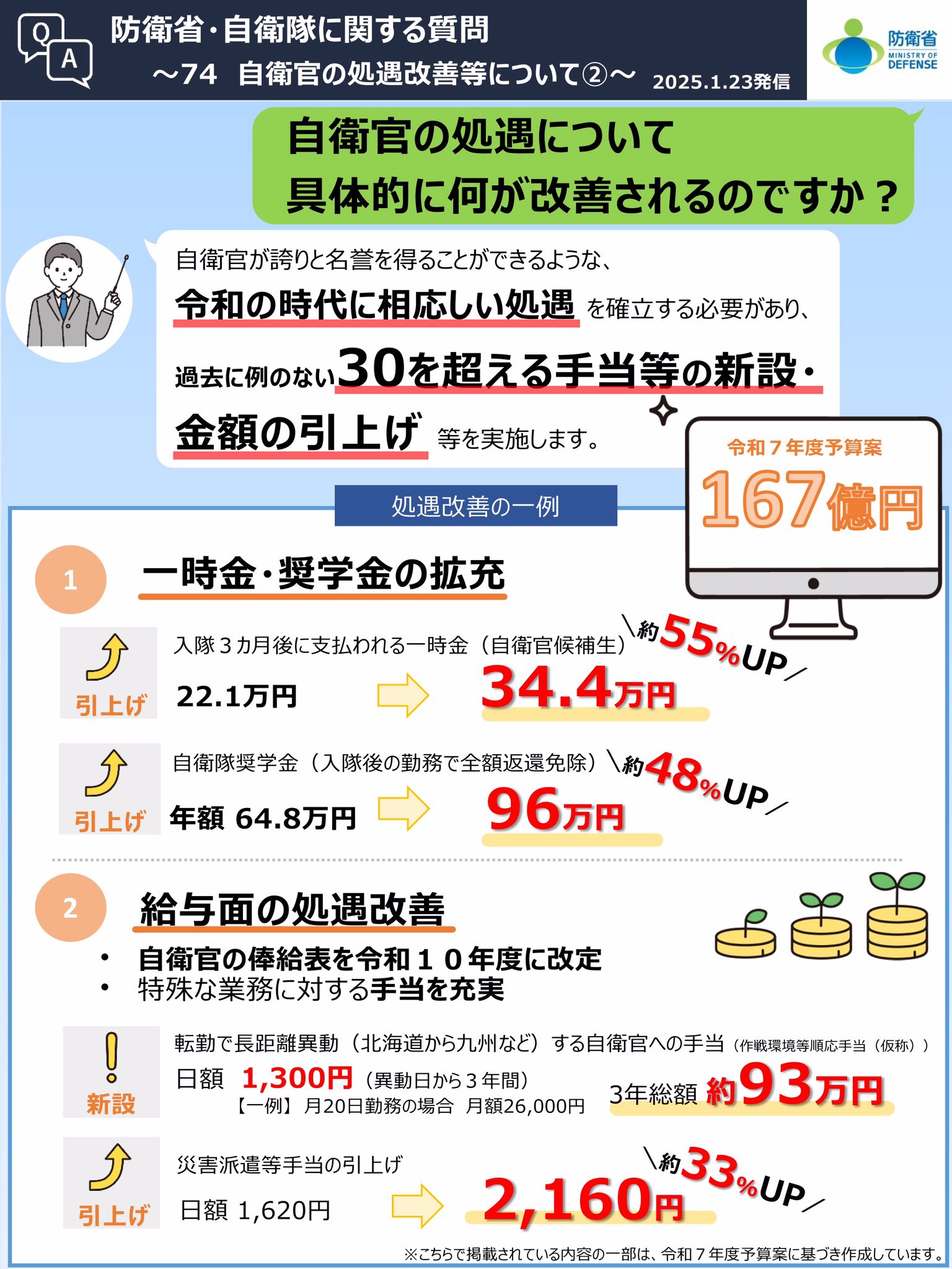 自衛隊山口地方協力本部【公式】 (@yamaguchi_pco) / X