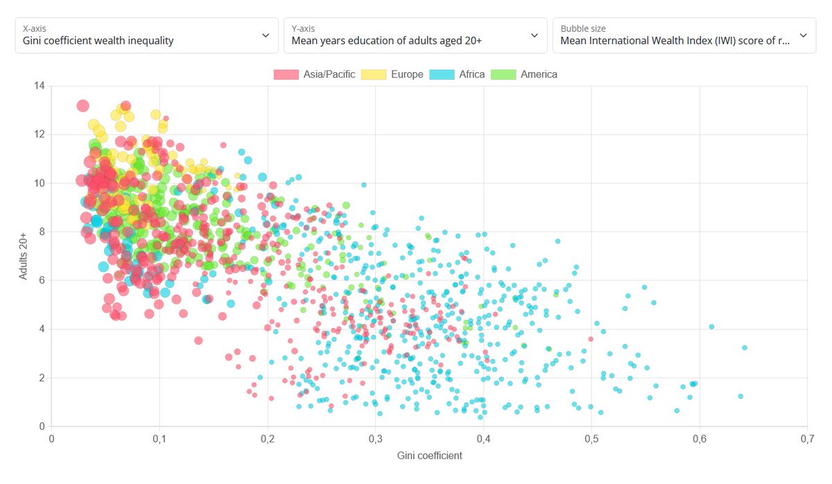 Global Data Lab (@Globaldatalab) / Posts / X