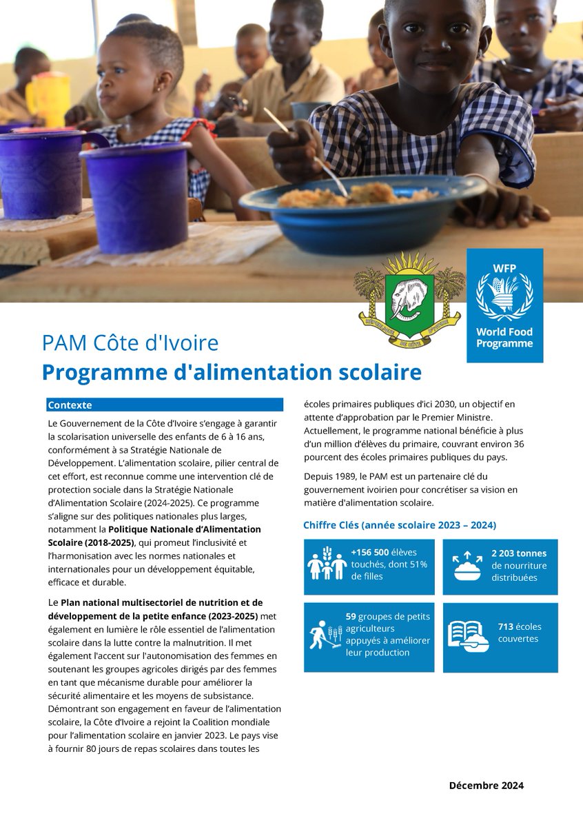 WFP_Cotedivoire's tweet photo. En Côte d’Ivoire, l'éducation universelle pour les enfants du primaire est une priorité nationale ! Les programmes d'#AlimentationScolaire sont essentiels pour atteindre cet objectif.
Découvrez comment @WFP_Cotedivoire accompagne @Gouvci pour y parvenir👉 https://t.co/mODjnGwvWX https://t.co/lvTSN2uv1U