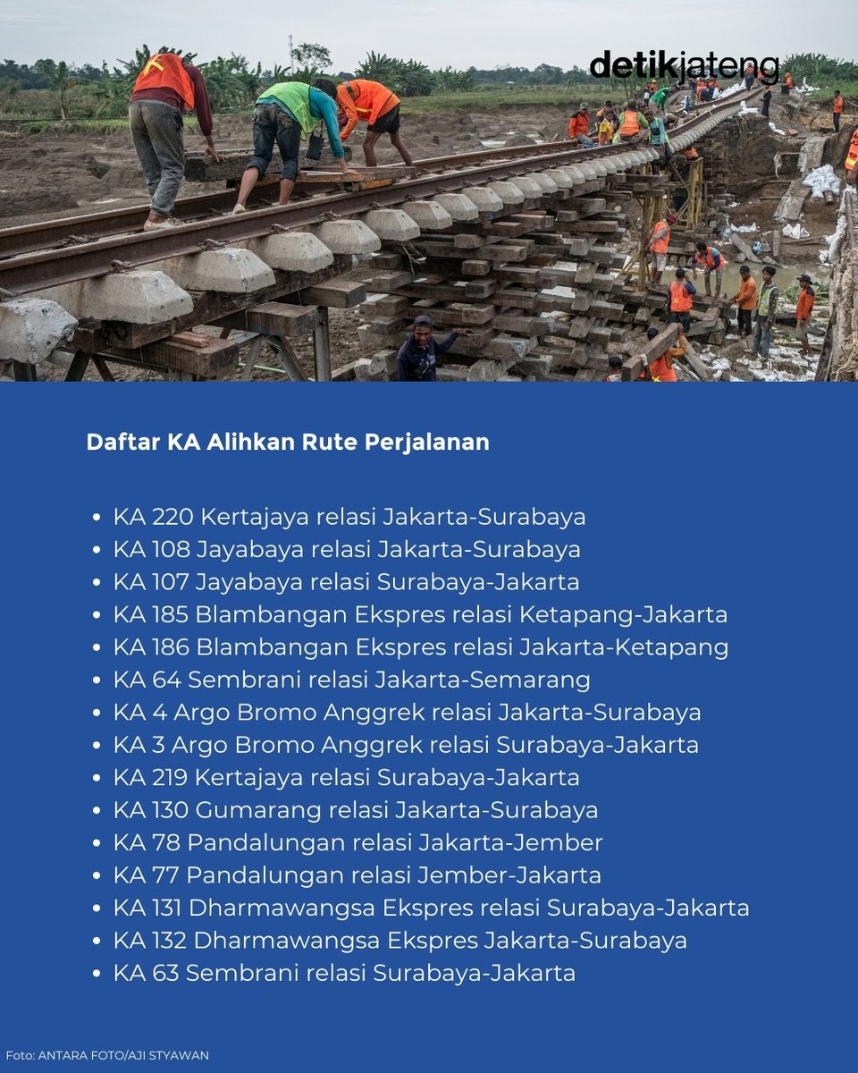 detikjatengcom's tweet photo. Penanganan rel yang terdampak banjir di Kabupaten Grobogan telah memasuki hari ketiga. Hari ini masih ada perjalanan kereta yang harus memutar dan ada yang dibatalkan. Berikut daftarnya.
#infokai #infokereta #grobogan #relamblas #banjir #beritajateng #beritahariini #keretaapi https://t.co/2WJl2BA09e