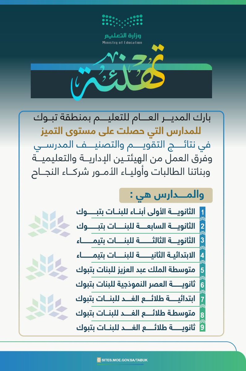 ماجد بن عبدالرحمن القعير (@alkuair) on Twitter photo 