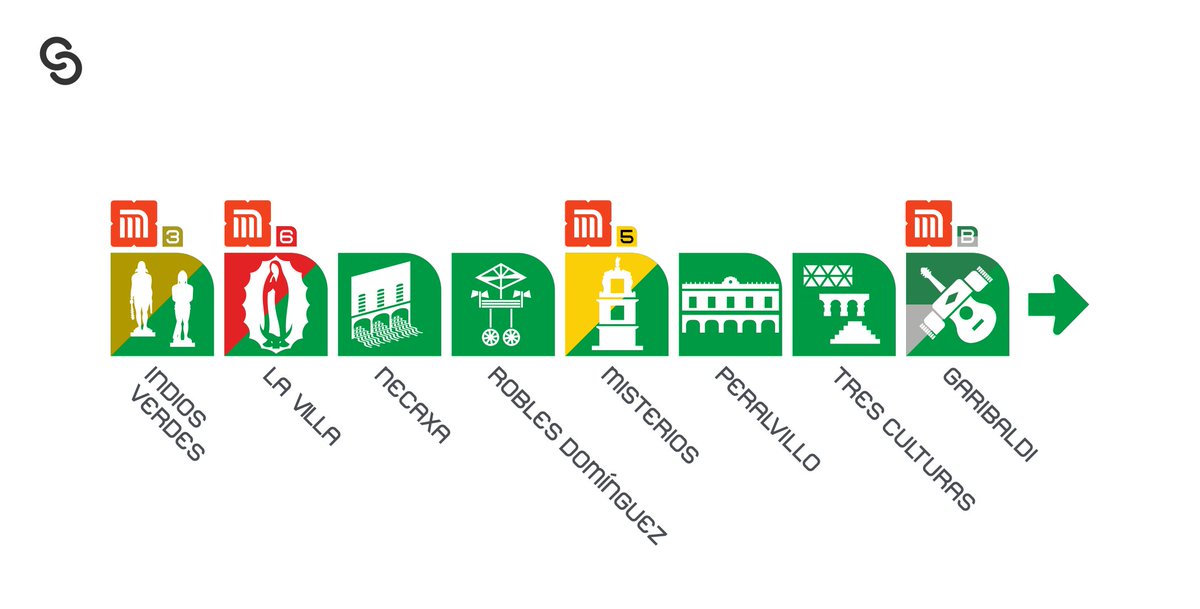 Línea 8
Ampliación: Norte (Garibaldi - Indios Verdes)
Sustituida por Metrobús Línea 7
(Adaptación personal)