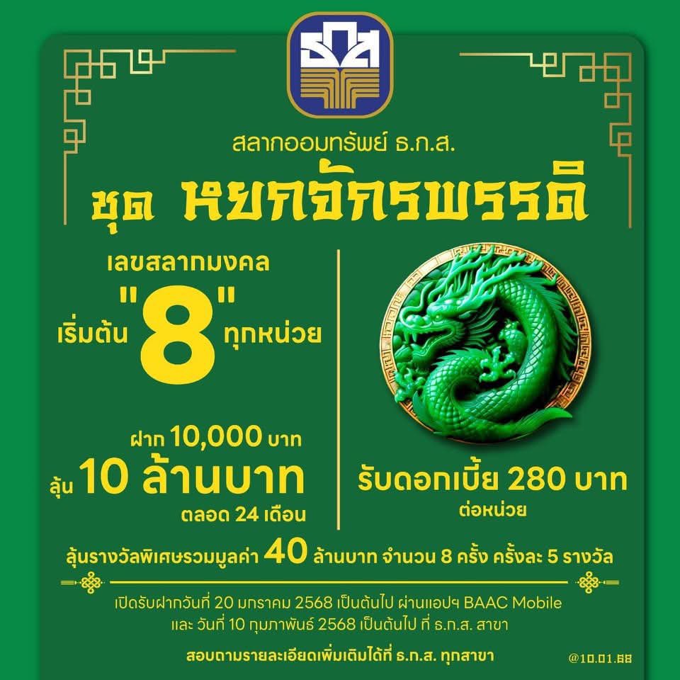 คาเฟ่ : Café's life tweet media