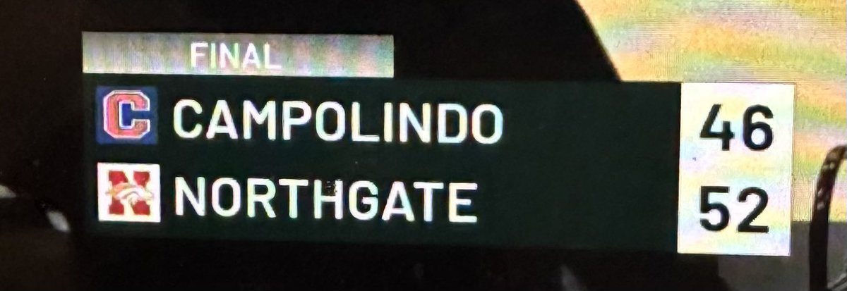 Campolindo Boys Basketball (@campohoops) on Twitter photo Final Campo 46 - Northgate 52. Cougar contributors on the night : <a href="/gavrendle25/">Gavin Rendle</a> 15 pts / 3 rbds / 1 ast and 2 blocks; Max Robeson 9 pts (4/5) / 4 rbds / 1 ast; <a href="/Lukedevine2025/">Luke Devine</a> 8 pts / 6 rbds / 1 ast. Final Campo 46 - Northgate 52. Cougar contributors on the night : <a href="/gavrendle25/">Gavin Rendle</a> 15 pts / 3 rbds / 1 ast and 2 blocks; Max Robeson 9 pts (4/5) / 4 rbds / 1 ast; <a href="/Lukedevine2025/">Luke Devine</a> 8 pts / 6 rbds / 1 ast.