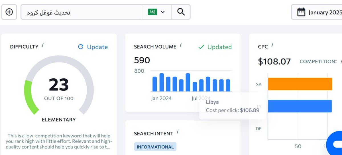 في الصورة كلمة مفتاحية ذات CPC عالي جداً (108 دولار) ودرجة منافستها منخفضة وعليها بحث على مدار العام.. بالإمكان كتابة مقال احترافي عنها وعن كلماتها ذات الصلة وتصدر محركات البحث بغرض الحصول على أرباح من خلال النقرات على الإعلانات في مدونتك..

t.me/uniquez1