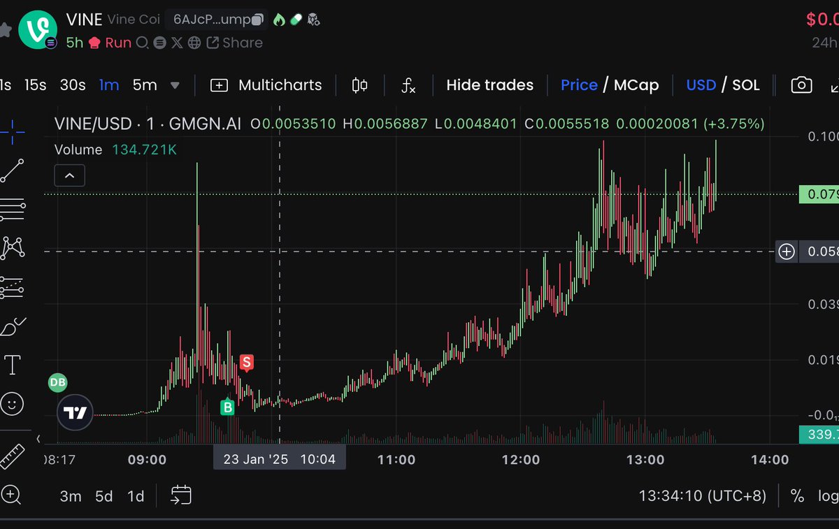 🤬 我还以为一直拿着呢，结果自动跟卖了