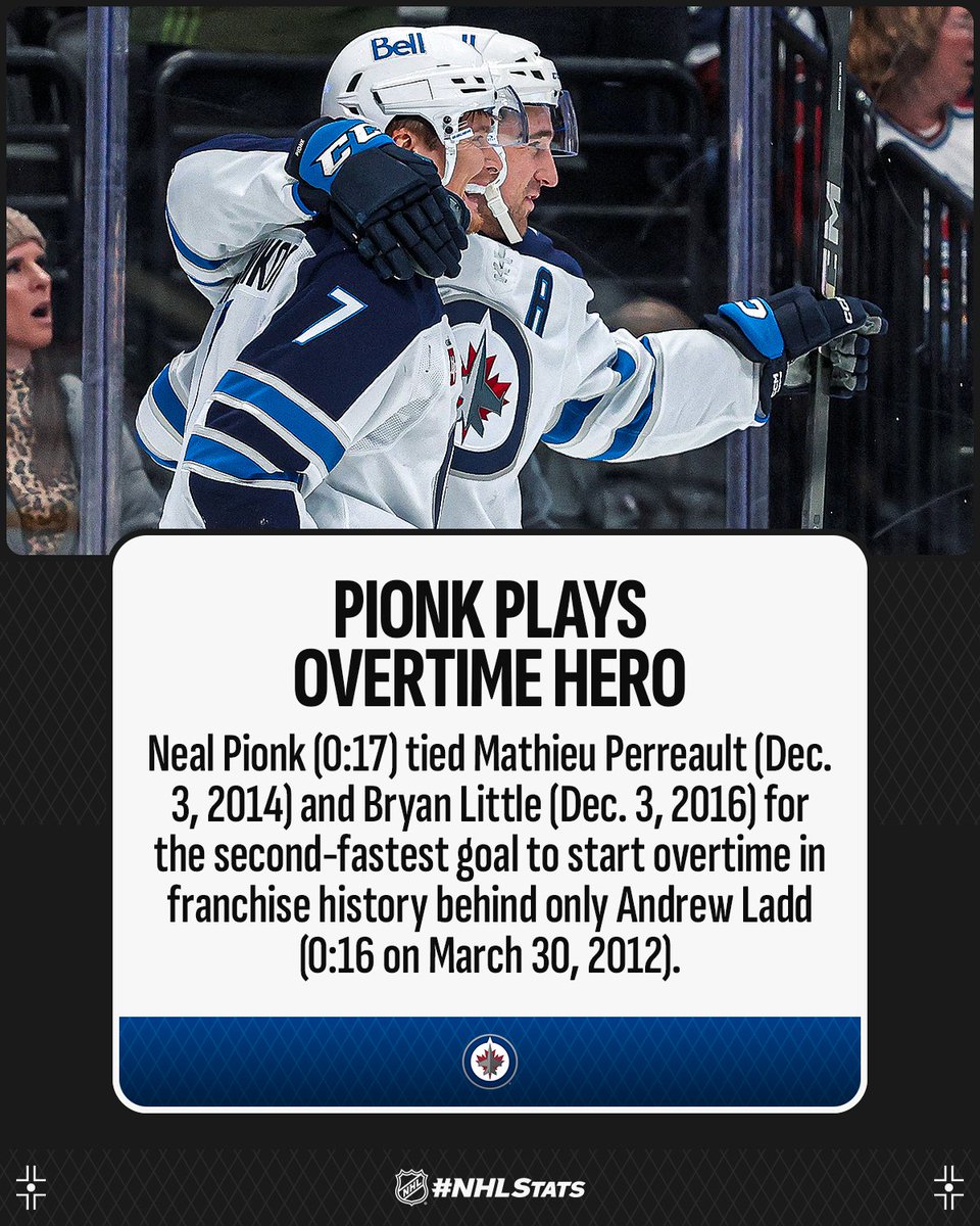 NHL Public Relations tweet media