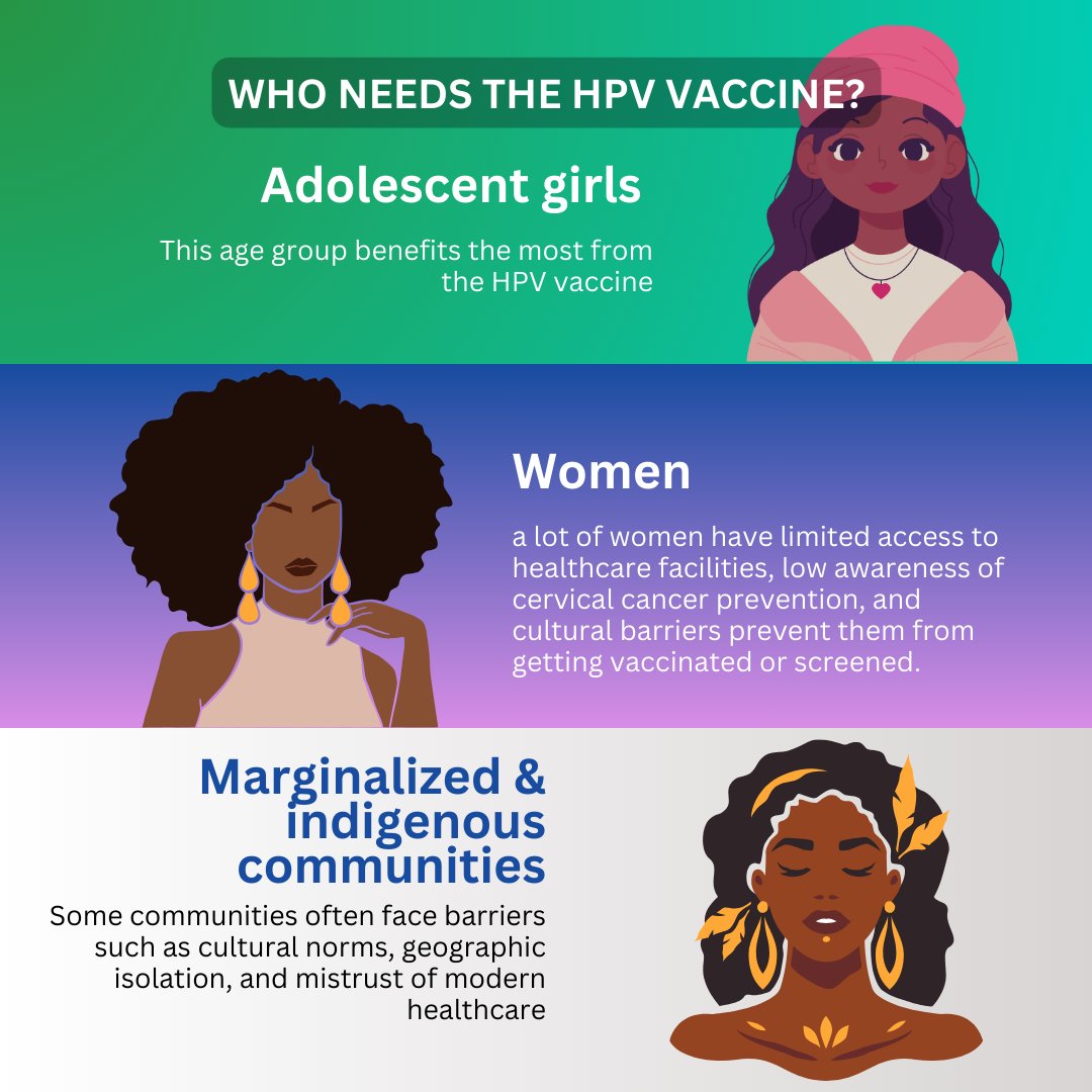 R&amp;D initiatives are driving  change for 🚸 Women in rural and underserved areas  who  face significant challenges in accessing #CervicalCancer care by focusing on innovative solutions like mobile diagnostic  technologies, CHW training, and telemedicine.