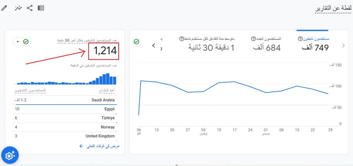 💪 قوة الاستضافة في مدى تحملها لأعداد زوارك الضخمة 

إذا لم يكن لديك استضافة قوية تدعم دخول آلاف المتابعين والزوار لموقعك أو مقالتك في وقت معين ولحظة واحدة، فإن السيرفرات غالباً ماتصنفها كهجمات الكترونية بغرض تخريب أو تعطيل الموقع..

😤 لا تبخل على مشروعك من شراء استضافة قوية من