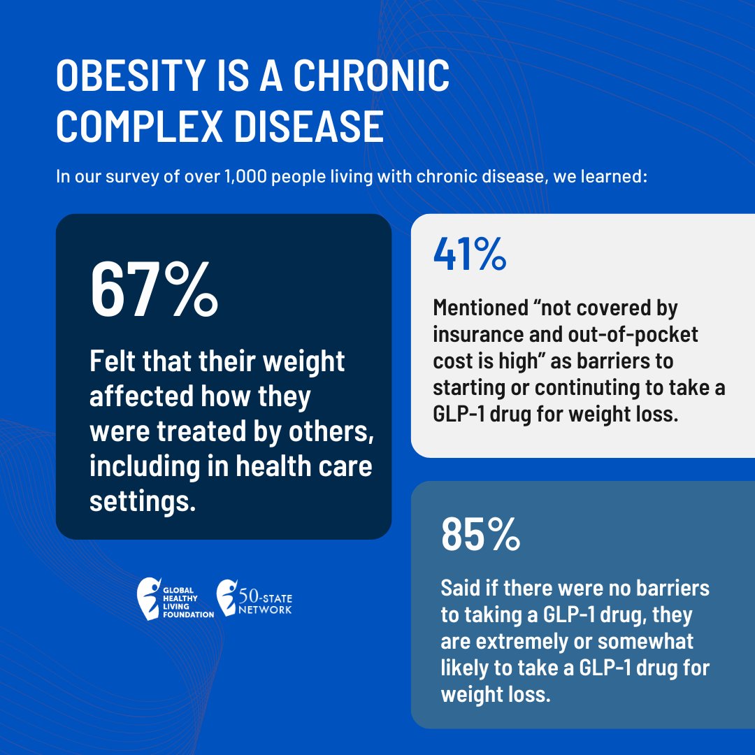 Everyone deserves compassionate and affordable care. That’s why we are supporting the Centers for Medicare and Medicaid Services (CMS) Proposed Rule to expand coverage for obesity medications under Medicare Part D and state Medicaid programs. 
#CMS #ObesityCare #ObesityPolicy