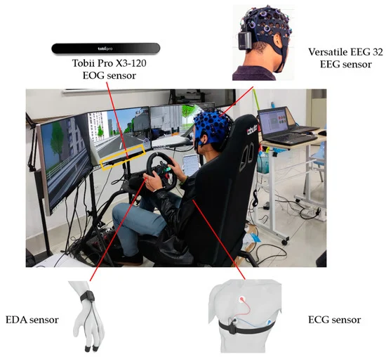 Sensors_MDPI's tweet photo. Assessment of Drivers’ Mental Workload by Multimodal Measures during Auditory-Based Dual-Task Driving Scenarios
https://t.co/DPRRVRZGIx
#physiologicalsignals #behavioralperformance #EEG #ECG #EDA https://t.co/7gGJQmwMDt