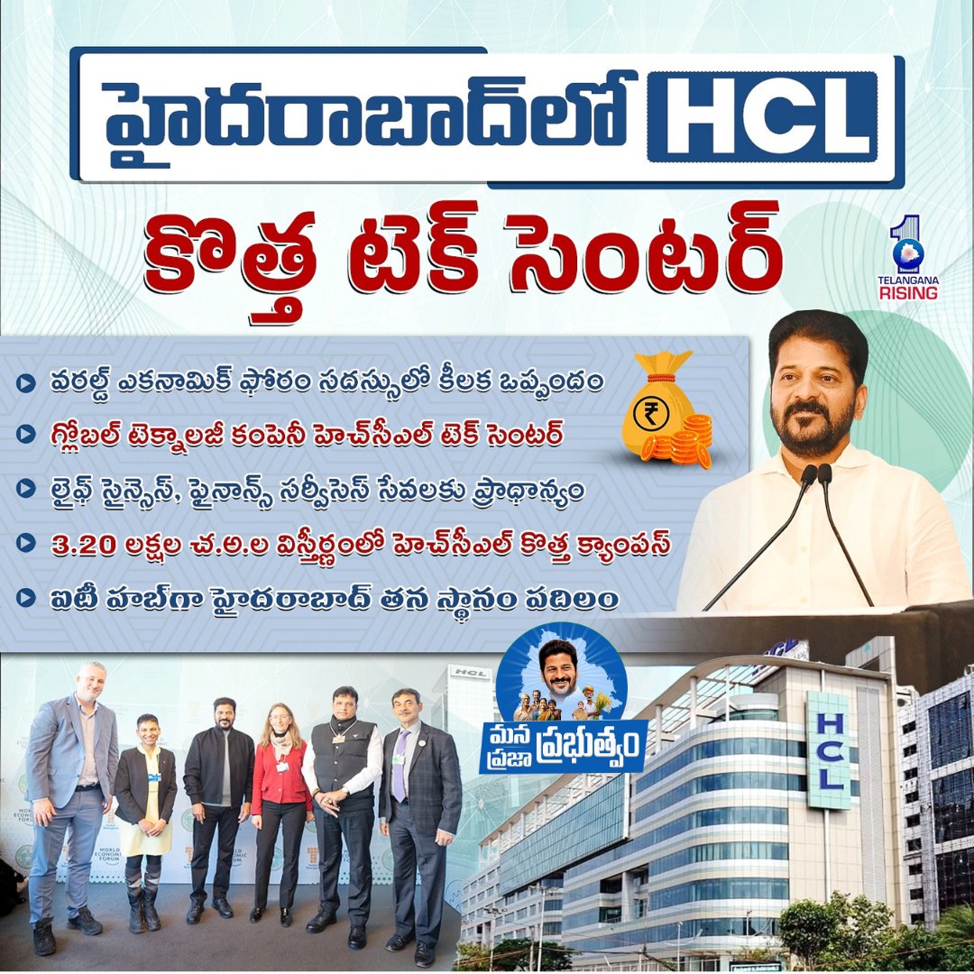 TGgovtruling's tweet photo. హైదరాబాద్లో #HCL కొత్త టెక్ సెంటర్
• @wef సదస్సులో కీలక ఒప్పందం
• #GlobalTechnology కంపెనీ హెచ్సీఎల్ టెక్ సెంటర్
• లైఫ్ సైన్సెస్, ఫైనాన్స్ సర్వీసెస్ సేవలకు ప్రాధాన్యం
• 3.20 లక్షల చ.అ.ల విస్తీర్ణంలో హెచ్సీఎల్ కొత్త క్యాంపస్
• #ITHub హైదరాబాద్ తన స్థానం పదిలం
@revanth_anumula https://t.co/uYtfhDU7E0
