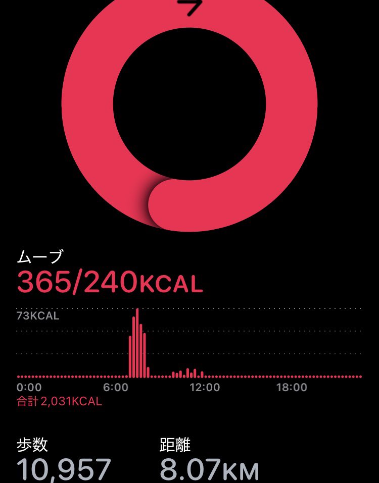 ataiga_0908's tweet photo. Running freely, at my own pace 🏃♀️✨
Facing emetophobia and social eating anxiety, running helps me feel lighter and stronger.
Every small step forward is enough😊
#running #jogging #atmyownpace #freedomtorun #emetophobia #eatinganxiety #mentalhealthmatters #mindandbody https://t.co/tPRCIowdiM