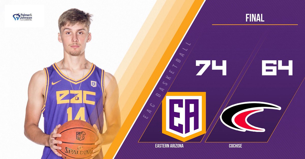 🚨 Monsters win! 🚨

Monsters get the road win and move to 7-2 in ACCAC play and 17-3 overall! 

Next up: Monsters take on Central Arizona at home Saturday at 4:00pm!