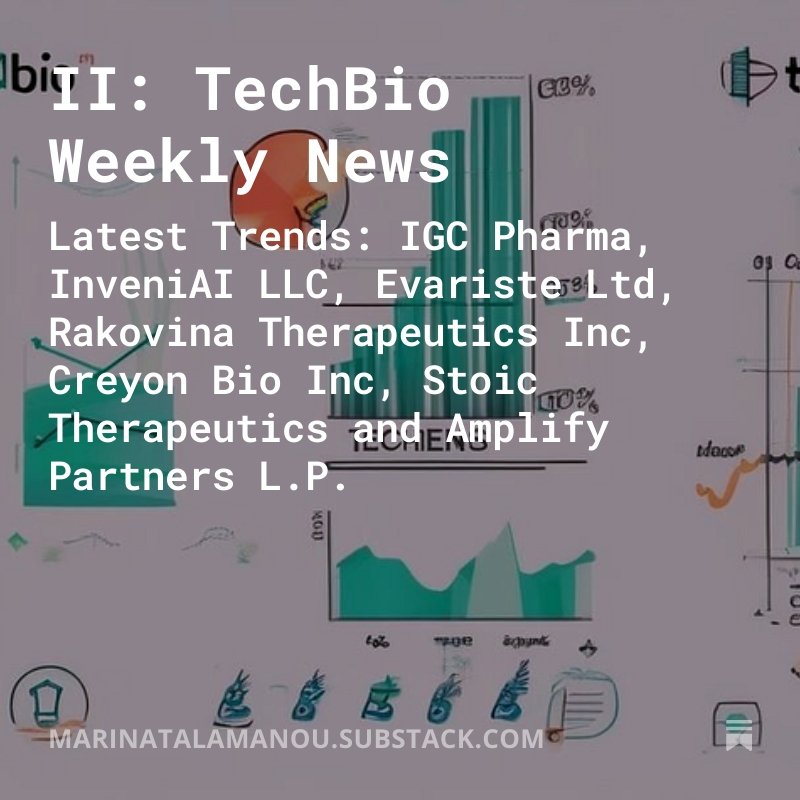 II: TechBio Weekly News
Latest Trends: IGC Pharma, InveniAI LLC, Evariste Ltd, Rakovina Therapeutics Inc, Creyon Bio Inc, Stoic Therapeutics and Amplify Partners, L.P. 
open.substack.com/pub/marinatala…
#DrugDevelopment #DrugDiscovery_AI 
#Metaphysicalcells
#TechBio
#Weekly_TechBio_News