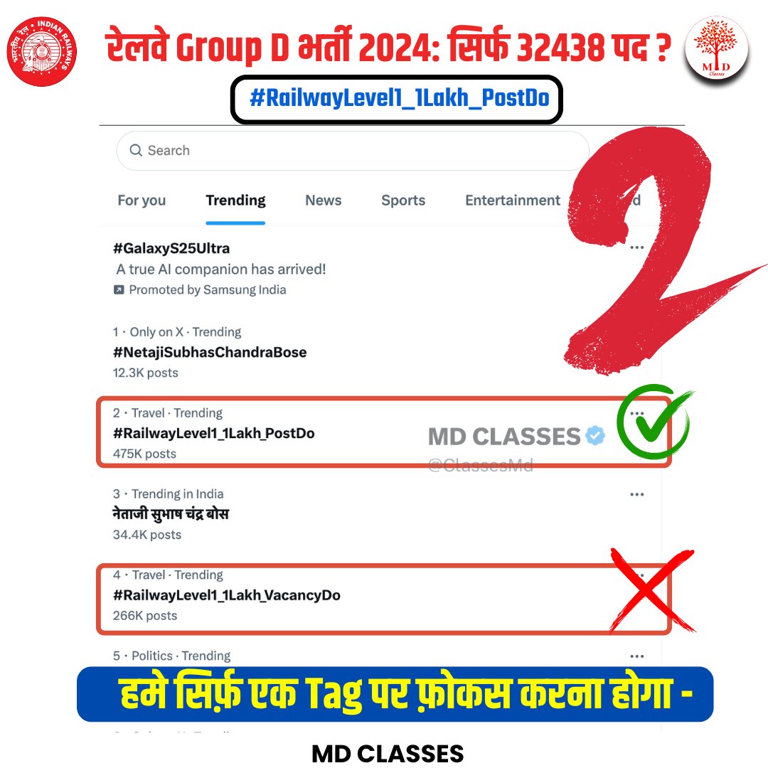 ClassesMd's tweet photo. हमे सिर्फ़ एक Tag पर फ़ोकस करना होगा , तभी हम लोगो का मिशन सफल होगा
हमारी मांग: कम से कम 1 लाख पदों पर भर्ती हो !
📢 #RailwayLevel1_1Lakh_PostDo
⚡ चलो बदलते हैं, चलो जीतते हैं !
#mdclasses https://t.co/QEcF7dtQkv