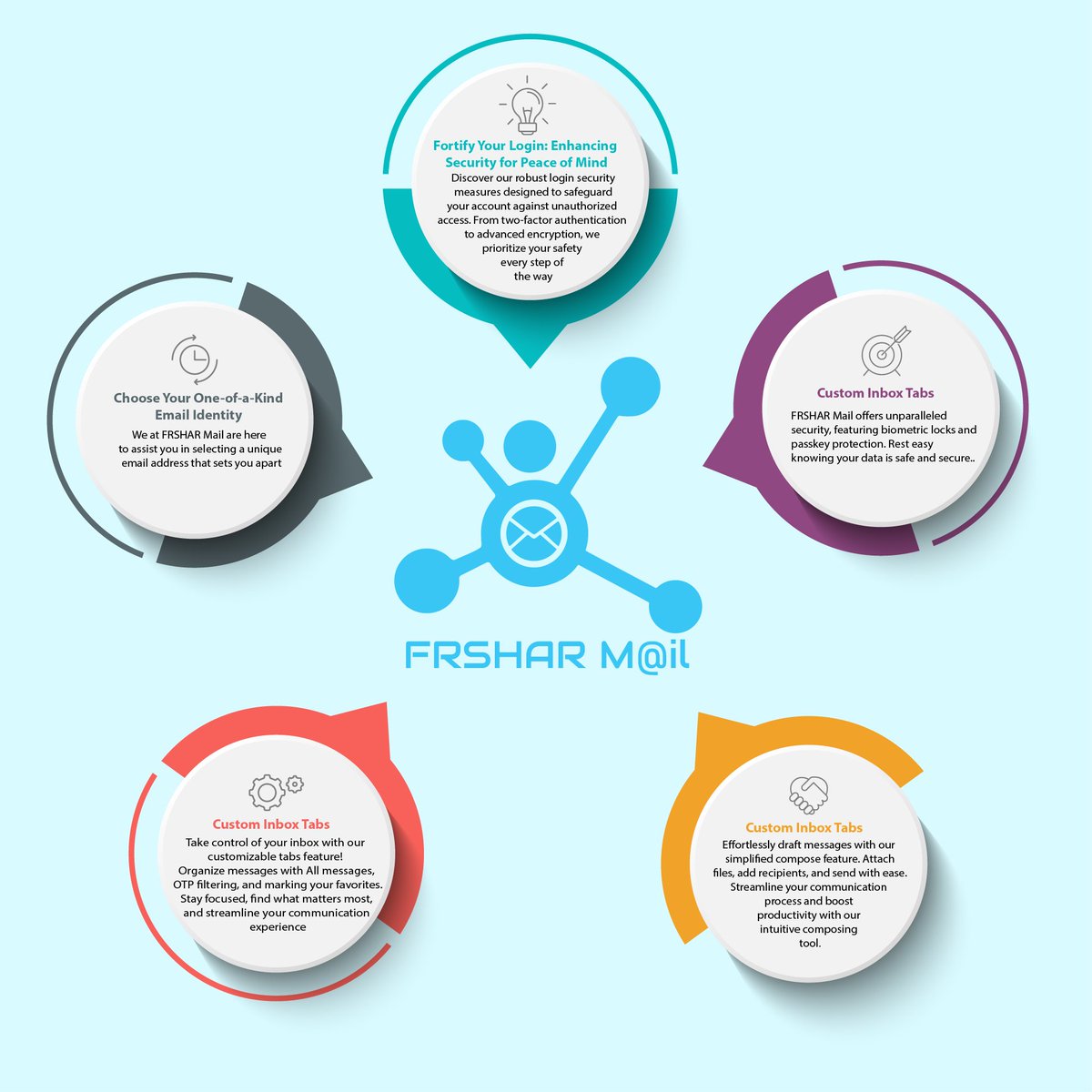 FrsharMail's tweet image. Get Your Custom FRSHAR Mail ID Now!
 Enhance your digital identity with a personalized email address! Create your custom FRSHAR mail ID in a few simple steps and enjoy a tailored mail 
#CustomEmail #DigitalIdentity #FRSHARmail #PersonalizedEmail #OnlinePresence