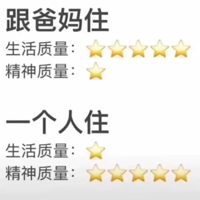 我妈以为：我一个人住很孤独，没有人可以分享，没有人照顾我，觉得我在外生活很辛苦
实际上：我下班回家洗完澡之后可以穿我爱的骚逼衣服拍骚逼照片，用假肉棒插我的骚逼 https://t.co/96TDXnEXhE